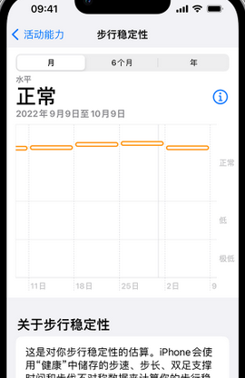 黄陂iPhone手机维修如何在iPhone开启'步行稳定性通知'