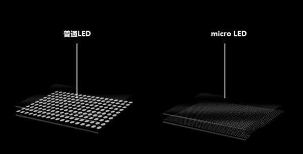 黄陂苹果手机维修分享什么时候会用上MicroLED屏？ 