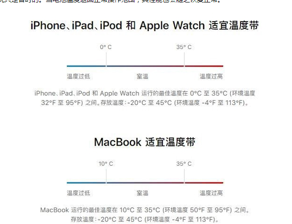 黄陂苹果13维修分享iPhone 13耗电越来越快怎么办 