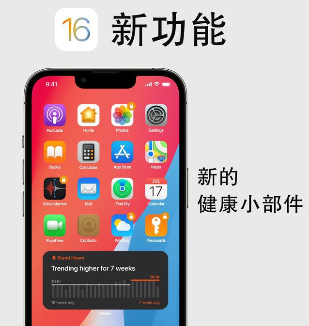 黄陂苹果手机维修分享iOS16新功能汇总 
