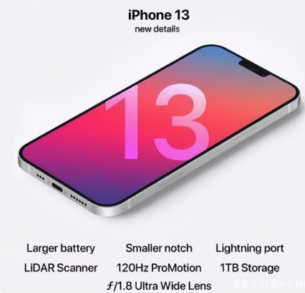 黄陂苹果手机维修分享iPhone 13起售价多少钱 