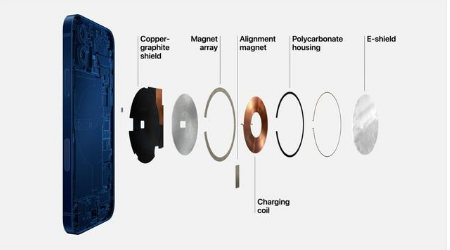 黄陂苹果手机维修分享iPhone 12真的会威胁身体健康吗 