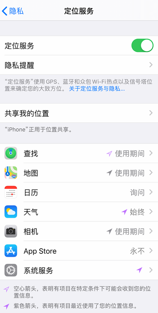黄陂苹果手机维修分享iPhone 状态栏中时间显示为蓝色图标是什么情况 